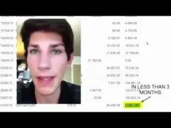 Binary Option Tutorials - trader should Trend Trader Review - Is Trend Trad