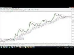 Binary Option Tutorials - trading solutions Davide D1