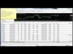 Binary Option Tutorials - trading solutions Forex trading No Loss trading metho