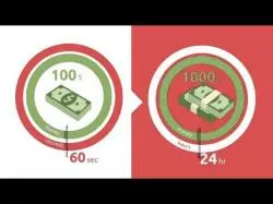 Binary Option Tutorials - 365BinaryOptions Video Course Trading with 365 Binary Option