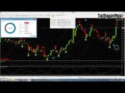 Binary Option Tutorials - GOptions Strategy BINARY OPTION STRATEGY 5M SYTEM