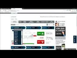 Binary Option Tutorials - Binary BrokerZ Strategy Binary Options Realtime Trading wit