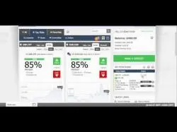 Binary Option Tutorials - Binary BrokerZ Strategy BinaryBrokerz Review By FXEmpire.co