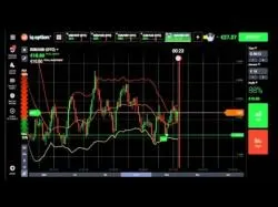 Binary Option Tutorials - trading accounts IQ OPTION REVIEW 2016 ACCOUNTS PART