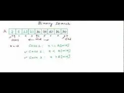 Binary Option Tutorials - YBinary Video Course What is binary search