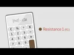 Binary Option Tutorials - Alpari Video Course Pivot Points