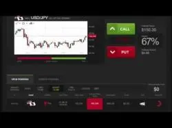 Binary Option Tutorials - trading automation Reliable Forex Binary Options Autom