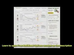 Binary Option Tutorials - Redwood Options Strategy Binary Options ★ New Redwood Bina
