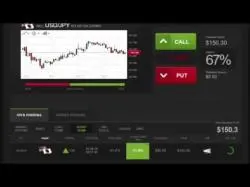 Binary Option Tutorials - RBinary How to Make $150 Per Minute Trading