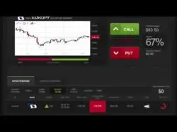 Binary Option Tutorials - RBinary How to Make $83 Per Minute Trading 