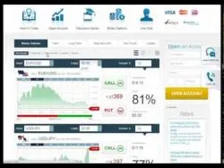 Binary Option Tutorials - 10Trade 10trade Review