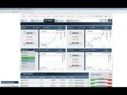 Binary Option Tutorials - Migesco Strategy Бинарные опционы  Стратегия торговл
