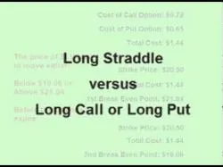 Binary Option Tutorials - PutandCall Strategy 15. Options Strategy: Long Straddle