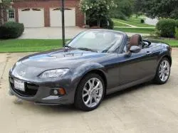Binary Option Tutorials - Grand Option Video Course 2014 / 2015 Mazda MX-5 Miata Grand 