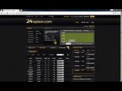 Binary Option Tutorials - TradeRush Strategy 24 Option - 100% Winning Binary Opt