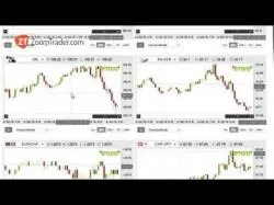 Binary Option Tutorials - Migesco Strategy Как я делаю $ 500 в час | Бинарные 