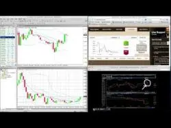 Binary Option Tutorials - EU Options Strategy 60 Second Binary Options 10 Minute 