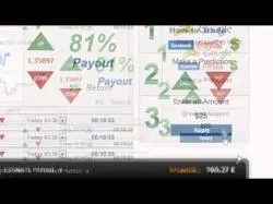 Binary Option Tutorials - BinaryTilt Video Course 99Binary Binary Options Trading - 9