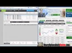 Binary Option Tutorials - 99Binary Review 99binary review