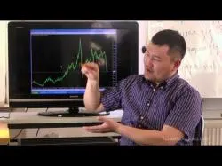 Binary Option Tutorials - AvaTrade Video Course AVATRADE  MONGOLIA Forex BIG CHANCE