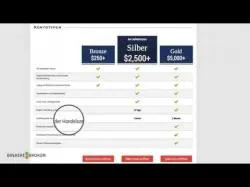 Binary Option Tutorials - Banc De Binary Banc de Binary   Erfahrungen und Te