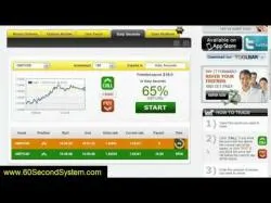 Binary Option Tutorials - Binary Globes Strategy Best Binary Option Trading - Binary