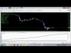 Binary Option Tutorials - forex robot Best EA Forex Robot 10USD to 2000US