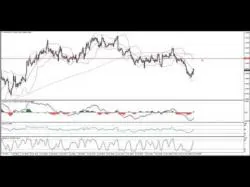 Binary Option Tutorials - trader best Best Forex Brokers 2015 | Tips on F
