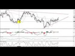 Binary Option Tutorials - trader best Best Forex System 2015 | How to Bec