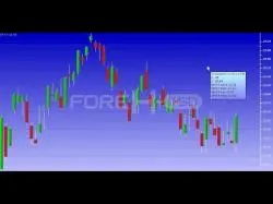 Binary Option Tutorials - GetBinary Strategy Binäre Optionen 60 Sekunden Strateg