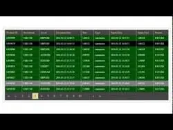 Binary Option Tutorials - Global Option Review Binary Matrix Pro Review How to mak