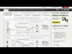 Binary Option Tutorials - binary options software BINARY OPTION - Binary Option FREE 