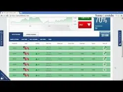 Binary Option Tutorials - binary options live Binary option live trading 10K unde
