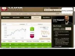 Binary Option Tutorials - binary options live Binary option live trading with my 