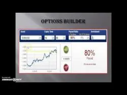 Binary Option Tutorials - Dragon Options Video Course Binary Options Price Action Strateg