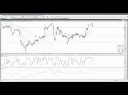 Binary Option Tutorials - Binary BrokerZ Review BinaryBrokerZ.com Daily Market Revi