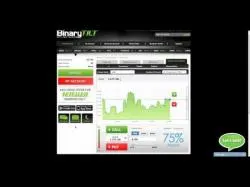 Binary Option Tutorials - BinaryTilt BinaryTilt Review By FXEmpire.com