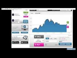 Binary Option Tutorials - BinaryTilt Review Binarytilt review by tradersxpress.