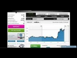 Binary Option Tutorials - BinaryTilt Review BinaryTilt Review