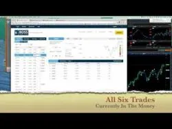 Binary Option Tutorials - Boss Capital Strategy Boss Capital Binary Options Attacki