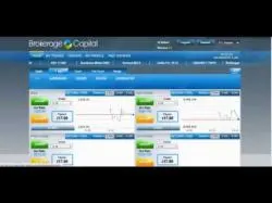 Binary Option Tutorials - Brokerage Capital Review Brokerage Capital Review