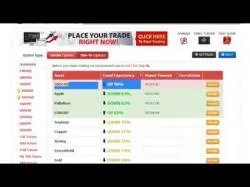 Binary Option Tutorials - Spot Option Strategy Day Trade Binary Options Like SpotO