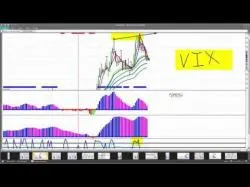 Binary Option Tutorials - trading champion Final Chance: Live Trading With Cha