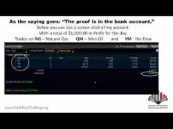 Binary Option Tutorials - trading leader Follow The Trading Leader for profi