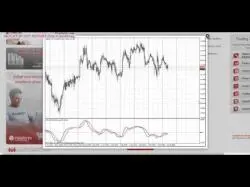Binary Option Tutorials - forex indicatorsthe Forex Indicators. The MACD Indicato