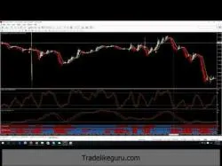 Binary Option Tutorials - forex indicators Forex matrix genesis system (LAT) |