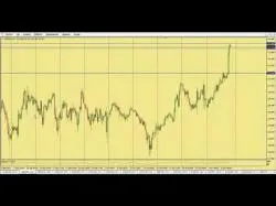 Binary Option Tutorials - forex trader Forex Nóminas no Agrícolas de EEUU 