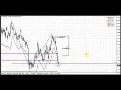Binary Option Tutorials - trading analysis Forex Peace Army | Sive Morten Dail