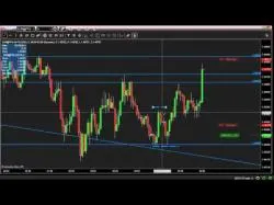 Binary Option Tutorials - trading profits FOREX Profits Made Live