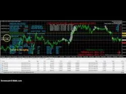 Binary Option Tutorials - forex robot Forex Robot | Working in Live Acct 